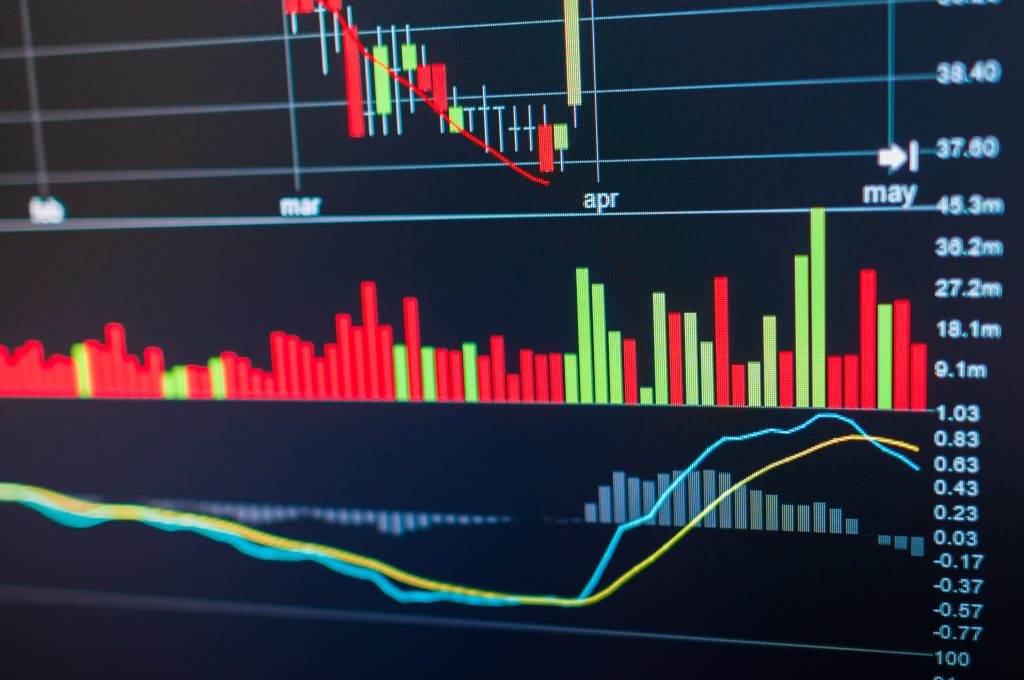 Trade Asset Classes Across The Globe