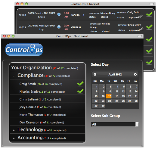 Audit Control & Task Management Software-as-a-Service