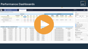 Performance Dashboard